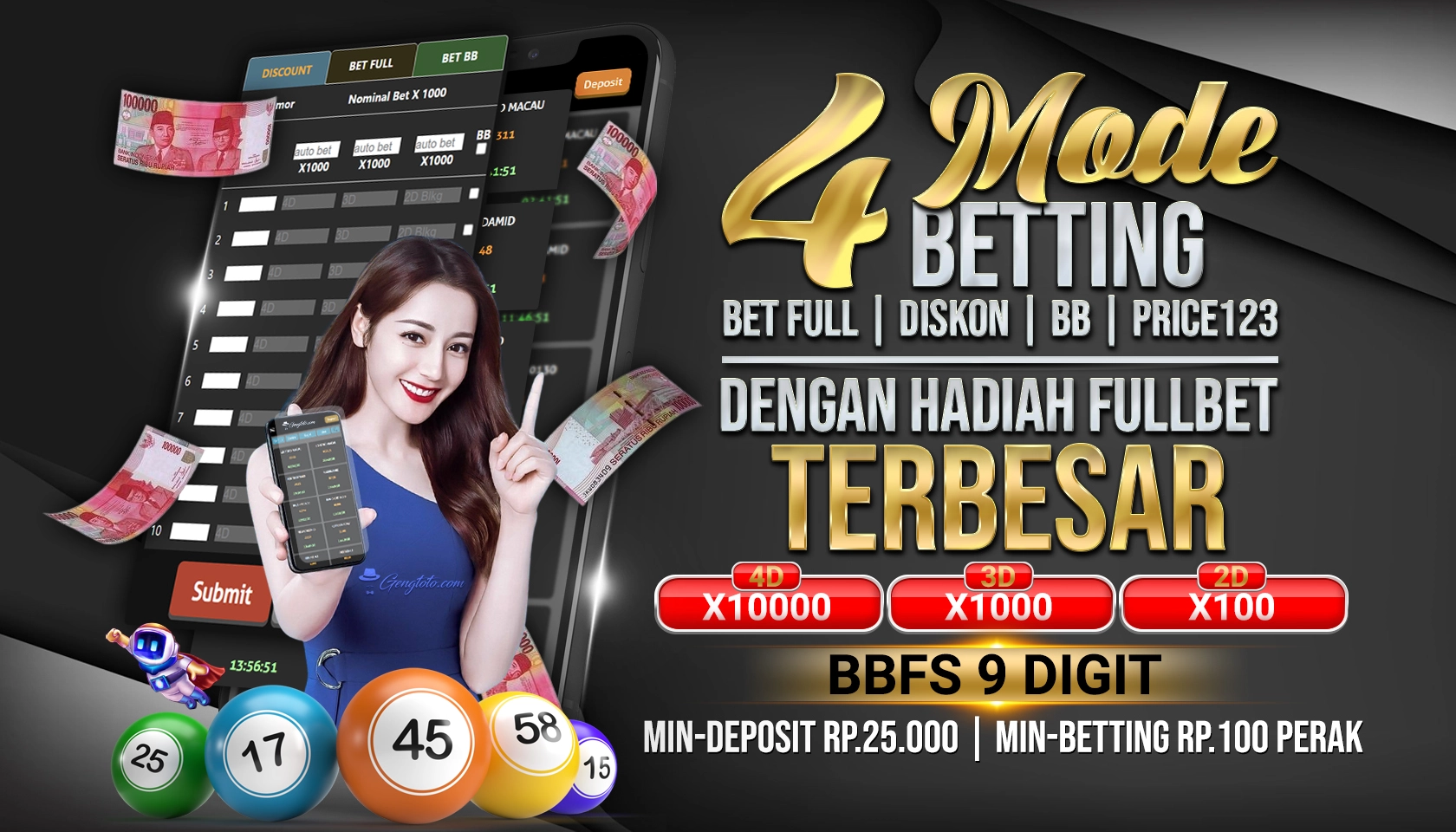 dewatogel login 77